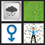  Rain Man 
