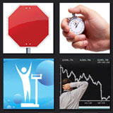  Stop Loss 